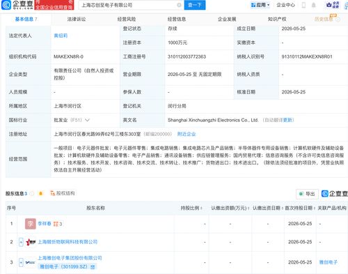 芯片新銳 雅創(chuàng)電子聯(lián)手成立新公司，助力國產(chǎn)集成電路產(chǎn)業(yè)突圍